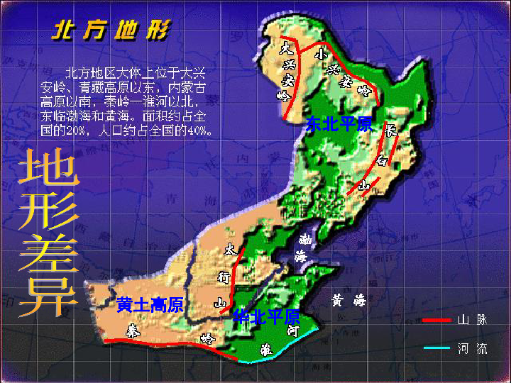 中国北方人口特点_...示地区地形地势特征.(2分)-31. 读我国北方农牧过渡地带及(3)