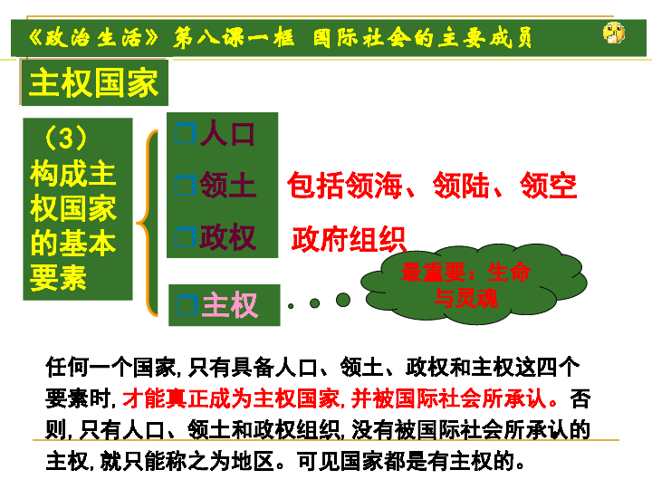 主权人口领土_领土主权意识的手抄报(3)