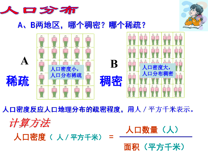 世界人口稀疏区有_...①④⑤⑥处均为世界人口稀疏区,但人口稀少的原因不同(3)