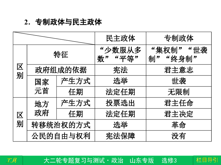 国际人口服务组积_携手并肩 国航地面服务部迎战京城特大暴雨(2)