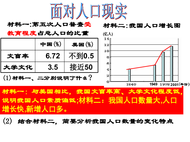 人口环境与资源关系_人口资源环境 二(2)