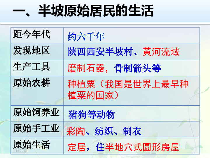 原始社会人口_世界上唯一的原始人种, 6万年来没有进化, 没人敢靠近此地(3)