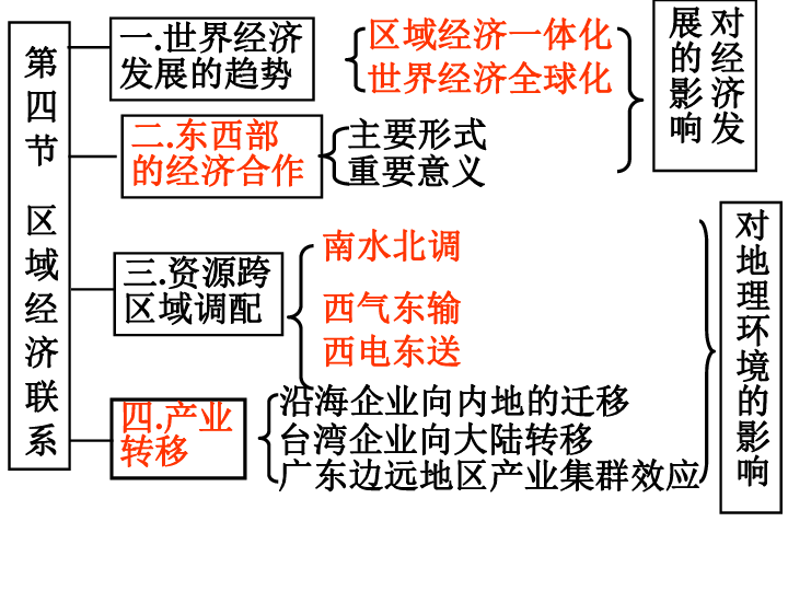 齐齐哈尔2017年经济总量_齐齐哈尔大学(3)