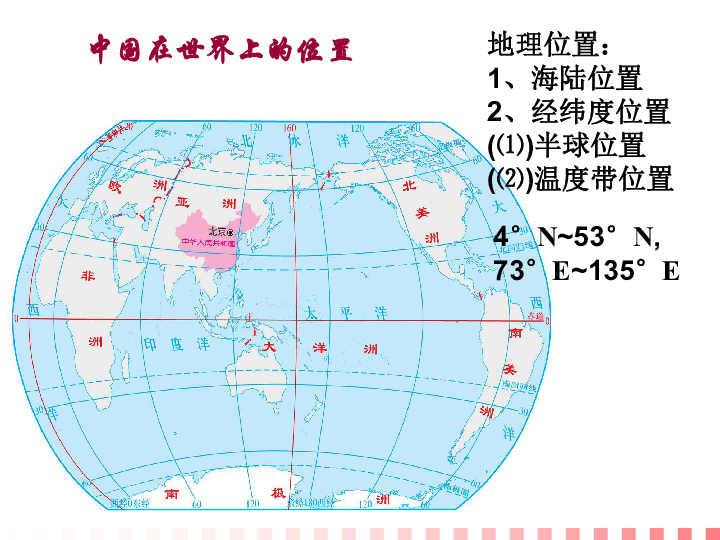 八年级地理人口ppt(2)