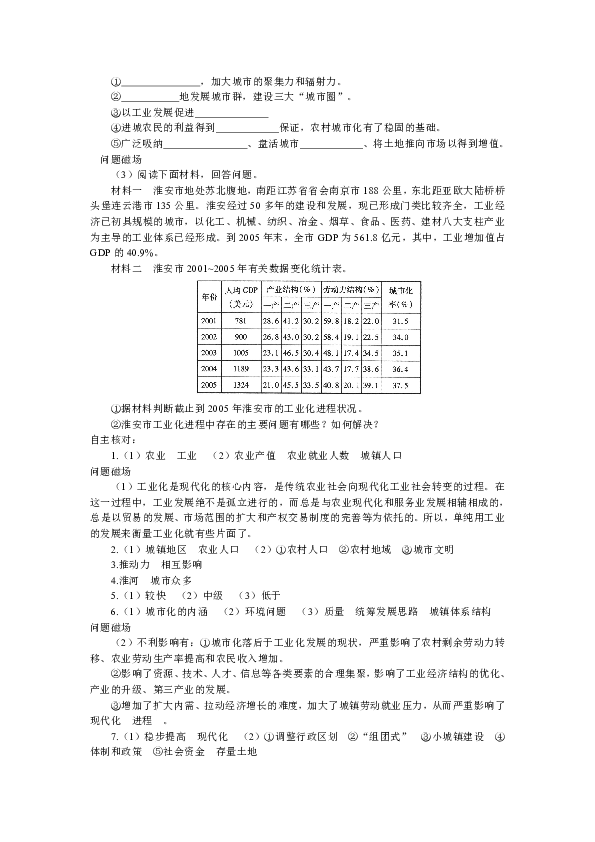 工业化人口分析_swot分析