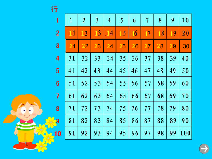 沪教版数学一年级下册《百数表》课件