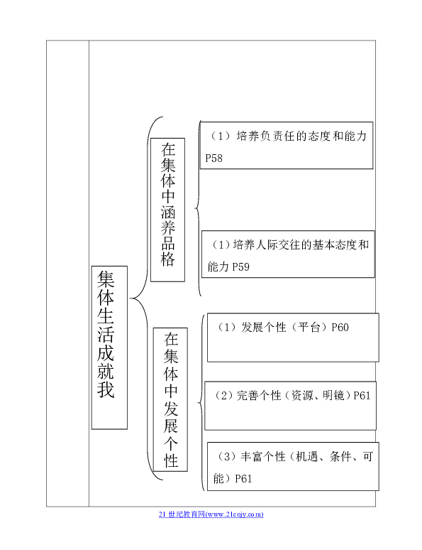 幼儿舞蹈教案怎么写_幼儿启蒙舞蹈教案_幼儿小班舞蹈教案大全