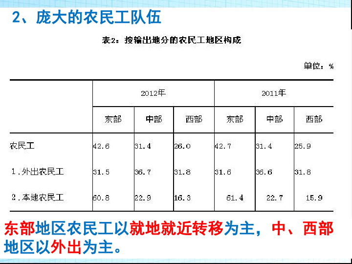 地理热点人口问题_人口问题(3)