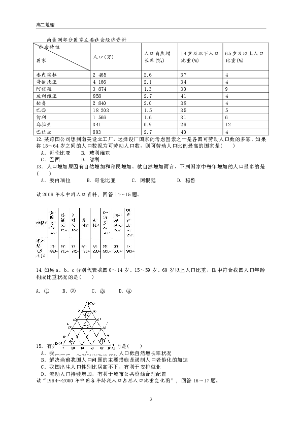 人口容量知识_人口合理容量知识框图(3)