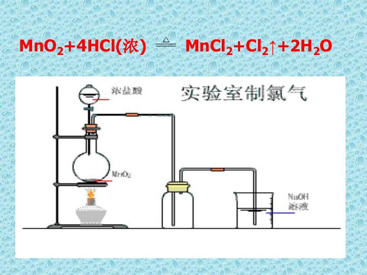 什么化学气体使人口苦_化学实验图片(2)