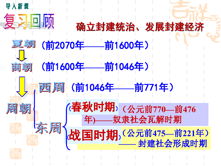 老子人口思想_老子人法地思想揭秘(2)