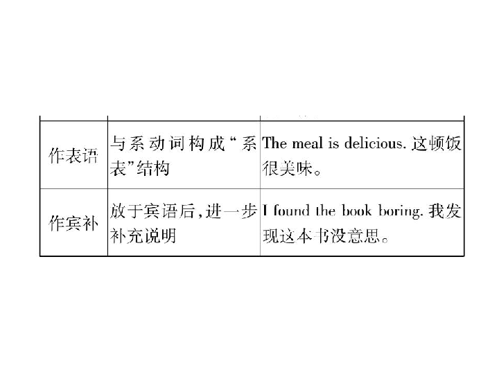 人口 英文_人口普查图片