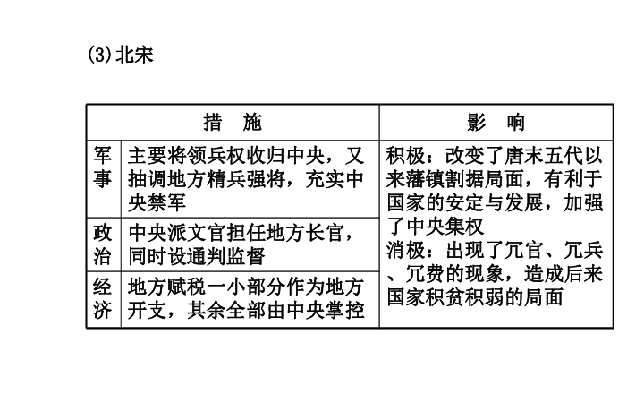 汉初人口_康熙推行一政策,老百姓听了后大胆的生娃,人口迅速暴增2个亿(3)