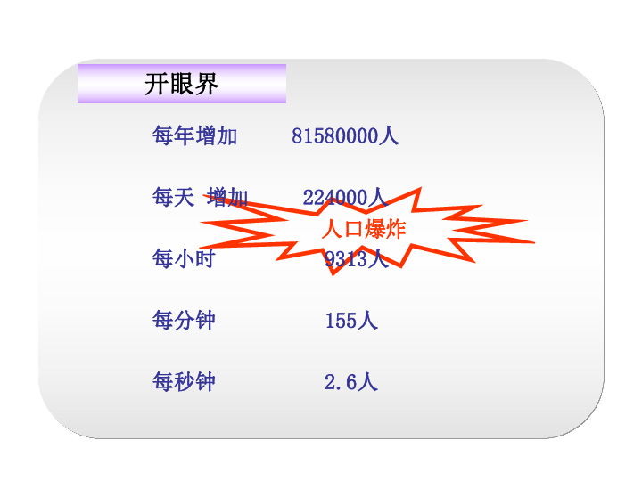 人口学ppt_人口学历统计扁平插画PPT矢量信息图表模板下载 7.59MB 信息图表大全(2)