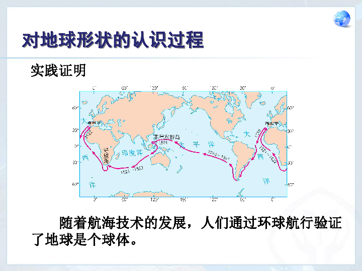 初中地理人口的实验_高中地理人口思维导图(3)