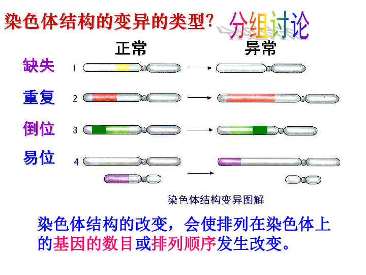 介休市内人口_介休市地图(2)