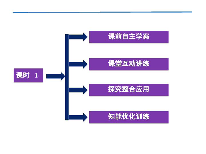 总人口英文_汉语和英语, 到底谁才是世界第一语言(3)