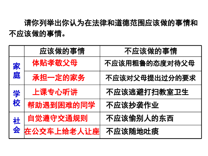 我国人口的三率特点是什么_泰国菜的特点是什么(3)