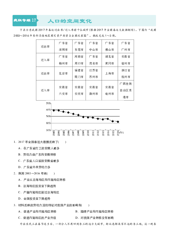 2021人口迁移高考题大题_人口迁移(2)