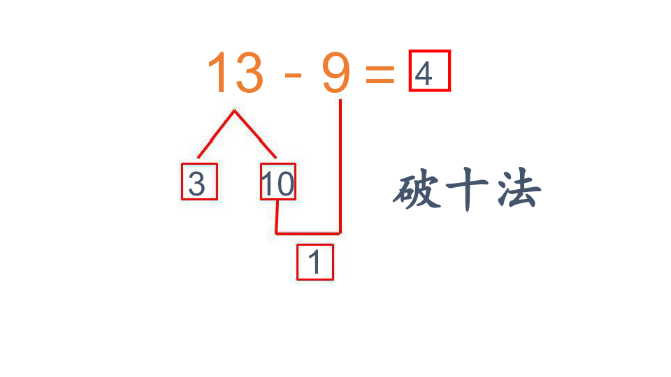 21jy_202489346 5个学币                              2019-03-20