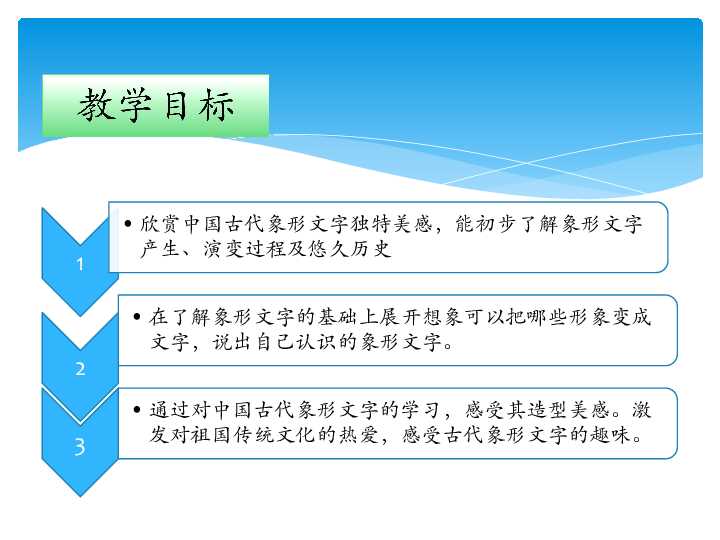 教法学法有哪些