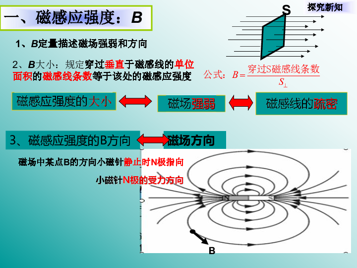 第三节 磁感应强度 磁通量