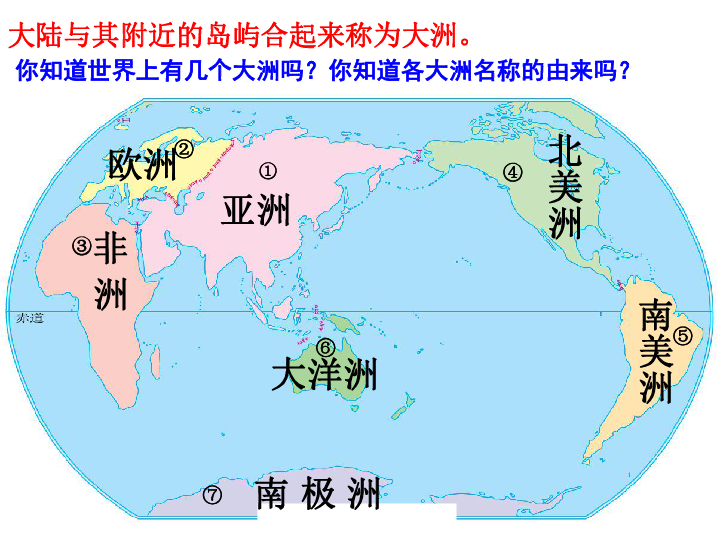 世界人口第一大洲_...年级下册6.1世界第一大洲 课件 共20张PPT(2)