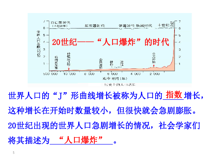 人口容量概念_概念提出的意义 对于制定一个地区或一个国家的人口战略和人口