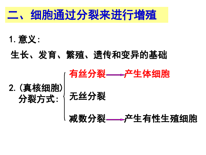 限制人口增殖政策_调休,全市常住人口约减少10%.(3)