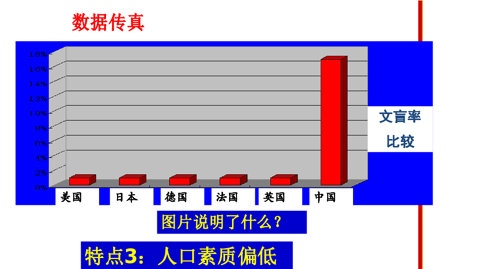 提高人口_6月11日中国人口日 提高人口质量,挖掘人才红利