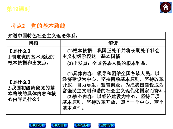 人口国情ppt_人口与计划生育计生办国情调查PPT模板下载 11449506 政府 党建 政