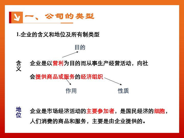 人口的再生产课件_3.1.3计划生育与提高人口素质 共16张PPT(2)