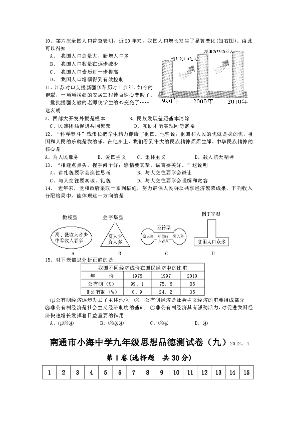 苹果落地是什么原理_鸽子落地王是什么品种