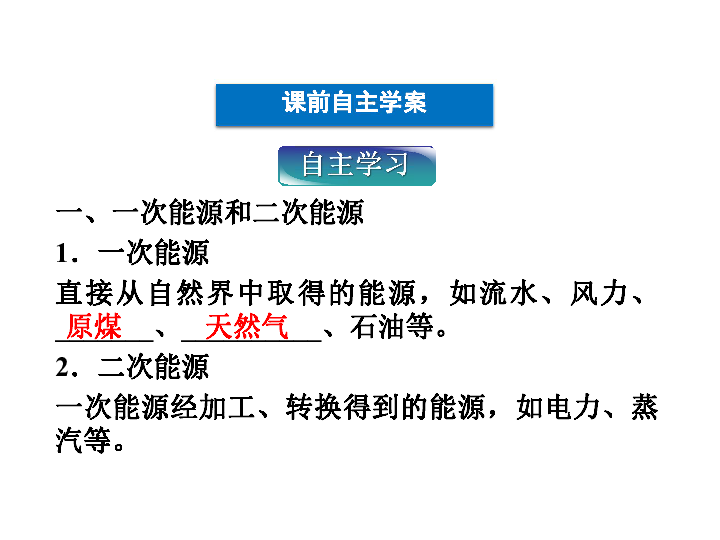 中国人口与能源ppt_中国ppt背景(2)