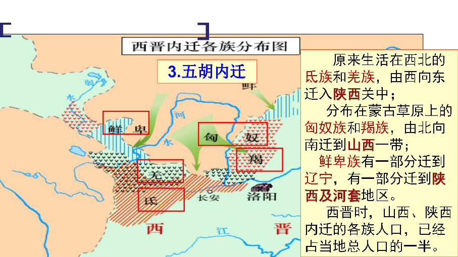 人口大量南迁_魂断襄樊,南宋的脊梁,此战被彻底打断