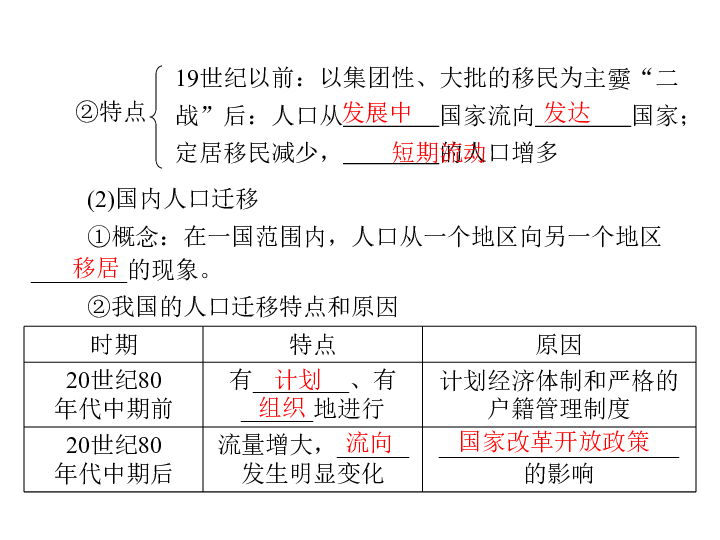 姓章的人口数量_安溪县志 人口 第一章 人口(3)