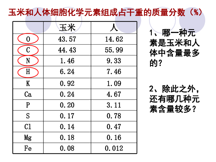 汕头人口城市排名第几_汕头城市图片(3)