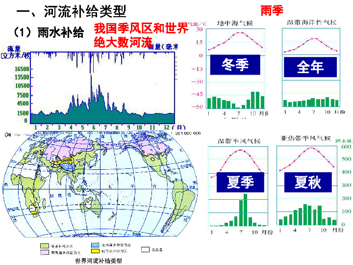 广东姓江人口_广东人口图片(3)