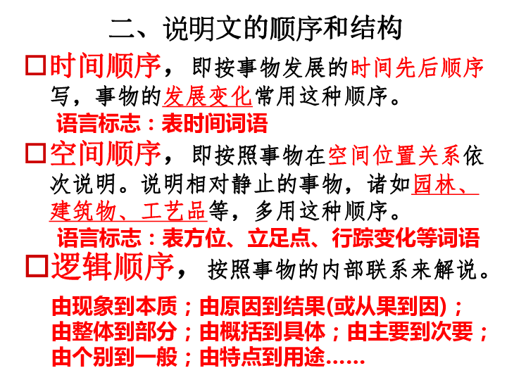 说明文开头的作用