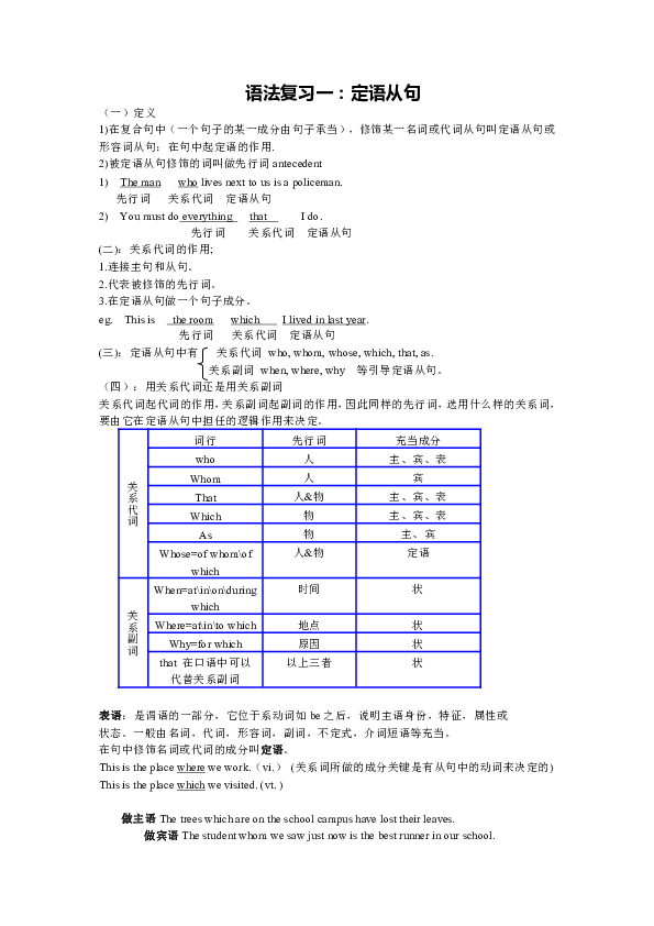 中考英语二轮专题复习:定语从句讲义及练习(含解析)