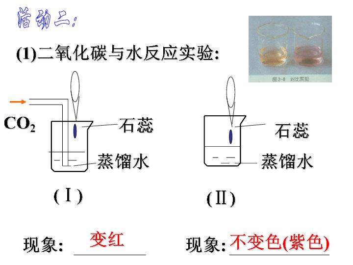 一物降一物体现的是什么辩证原理_幸福是什么图片(2)