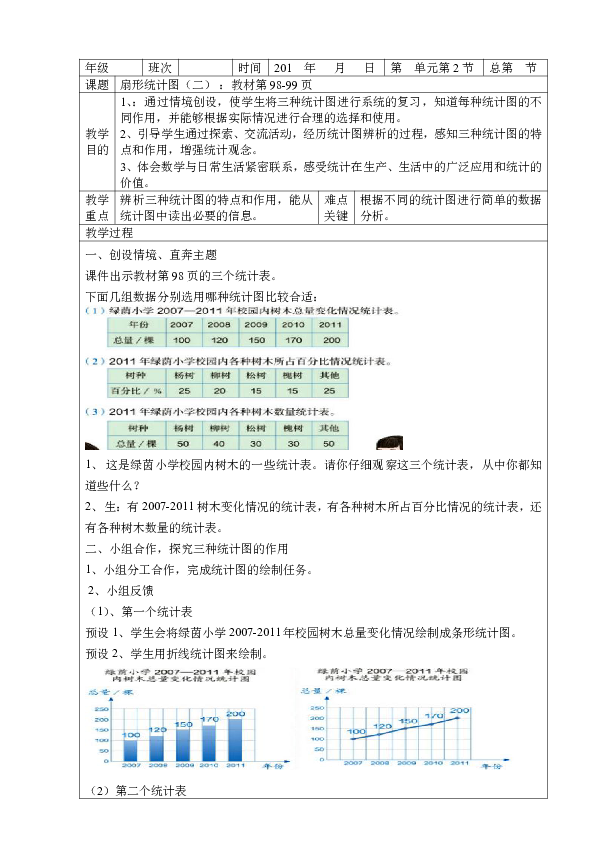 现在人口统计图的感想_...1)有学者就此统计图归纳出我国1949年以来的人口转变