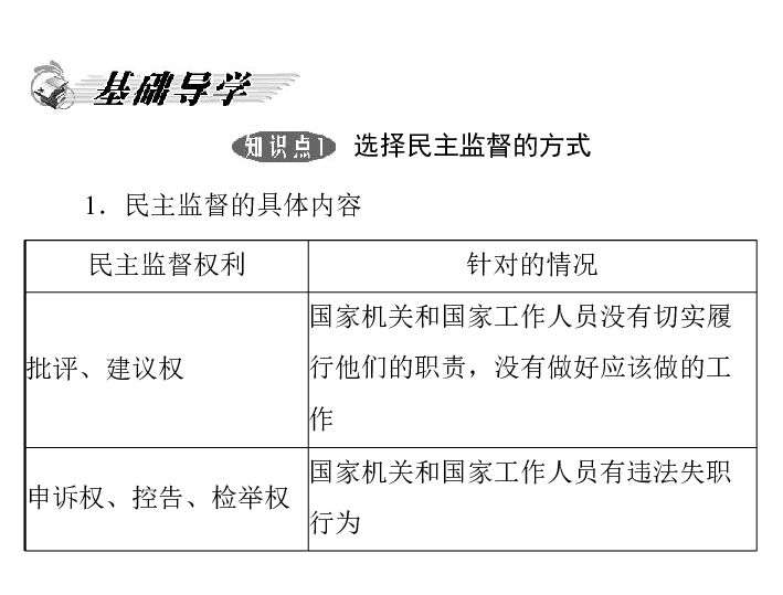 家园2 人口上限_美丽的家园绘画