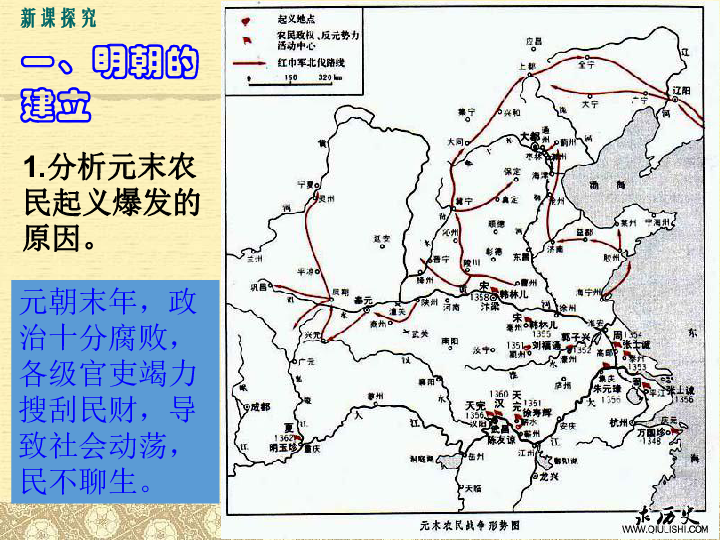 第14课 明朝的统治(26张) 实用课件