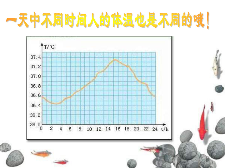 昼夜人口比_昼夜连绵图片