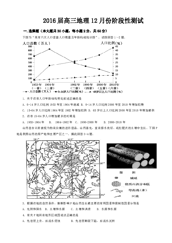 枣庄 人口普查_枣庄辣子鸡图片(3)