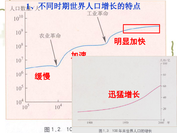 河南省地理人口数量_河南省地理位置图片(2)