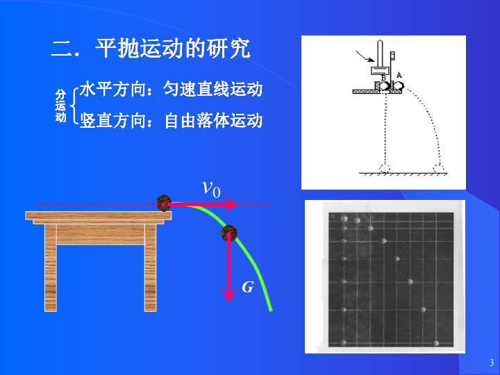 高空抛物的物理原理是什么_高空抛物宣传图片(3)