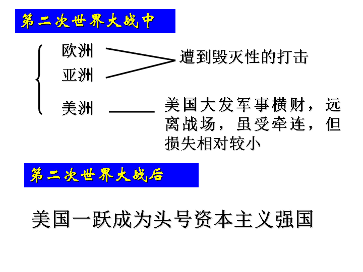 奎屯市gdp_新疆国民经济统计信息曝光,有一个市人均GDP接近15万元