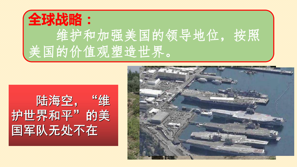 有经济总量来说国际力量对比_国际力量对比图(2)